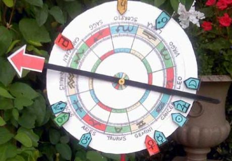 Astrology Clock by Tarot Romance